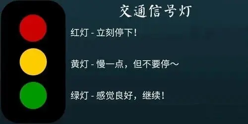 【西檬之家】BDSM字母圈的DOM是什么意思？