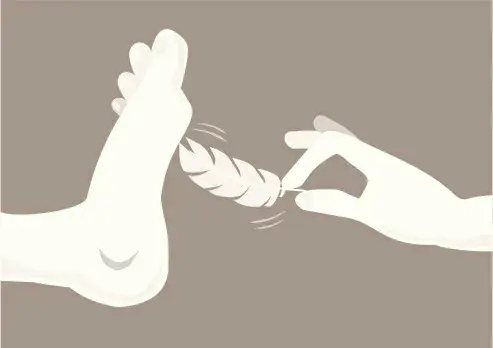 西檬之家-Dirty Talk是什么？字母圈新人入圈指南