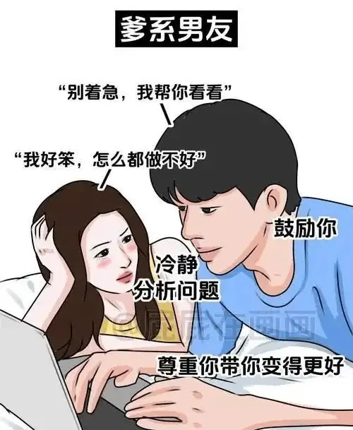 【西檬之家】BDSM字母圈DOM是什么意思？